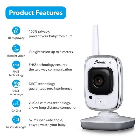 Seneo Video Baby Monitor, Wireless Baby Monitor Camera With Remote Home Monitori